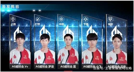 年加入皇家