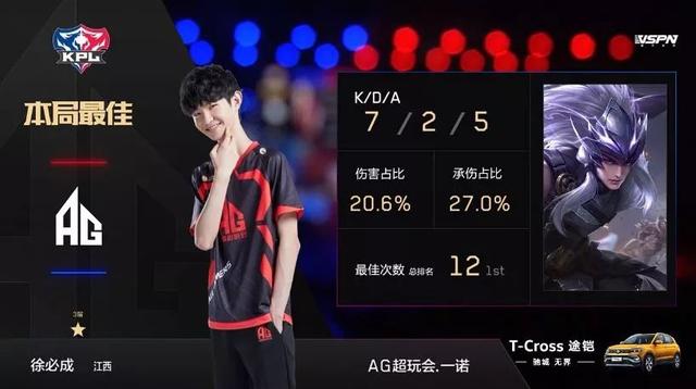 的期盼