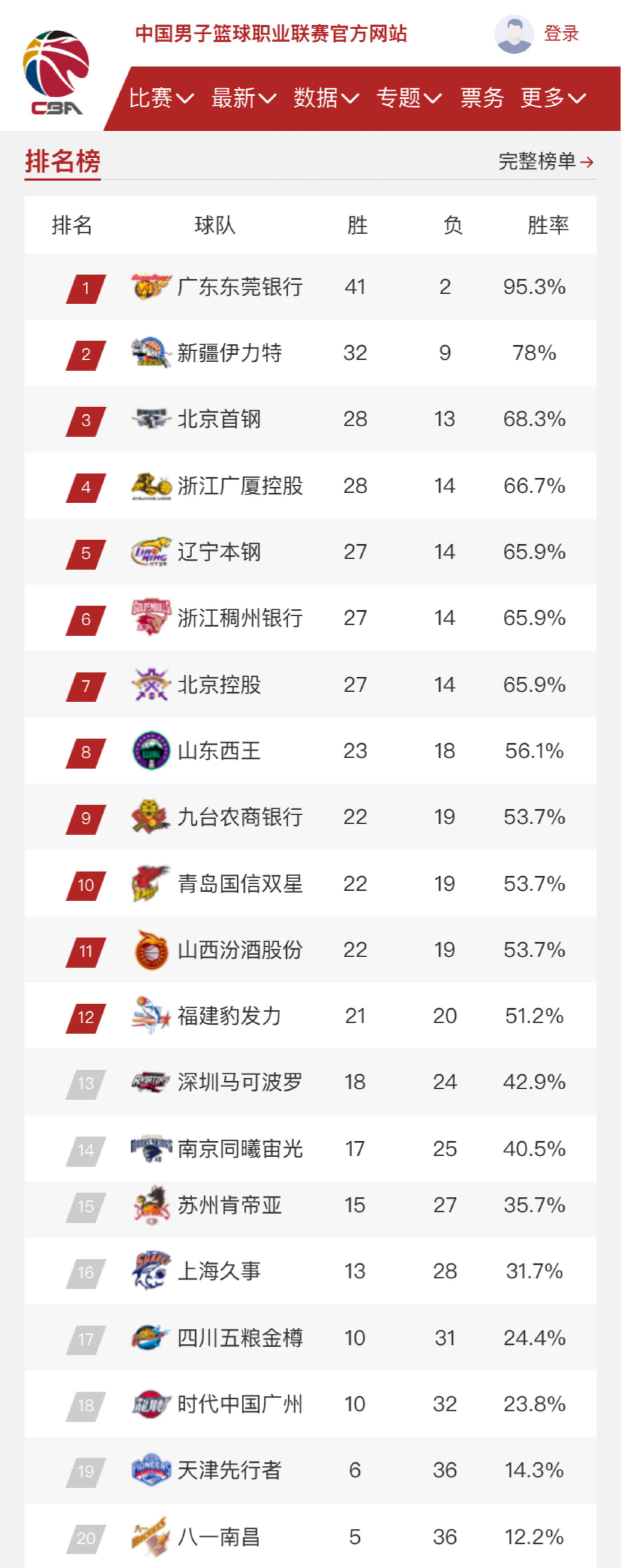 利奠定基础