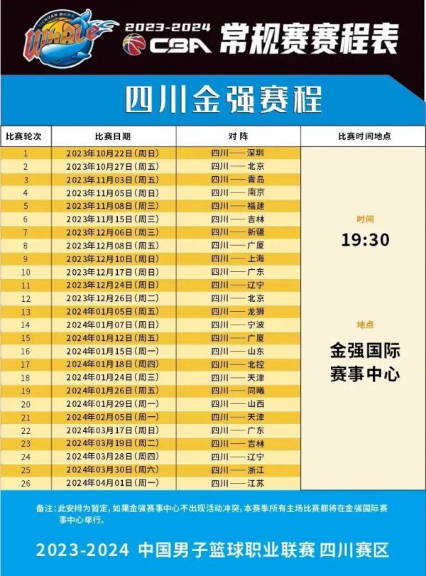 稳定性为他