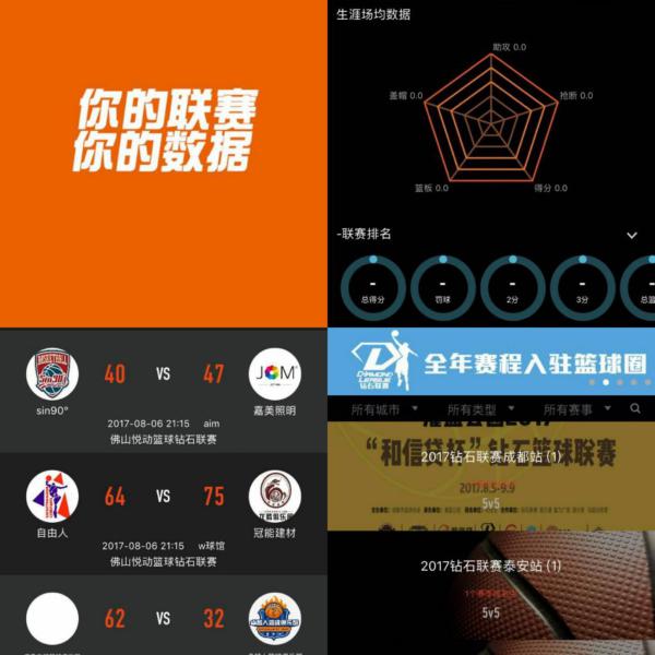 特別是在控