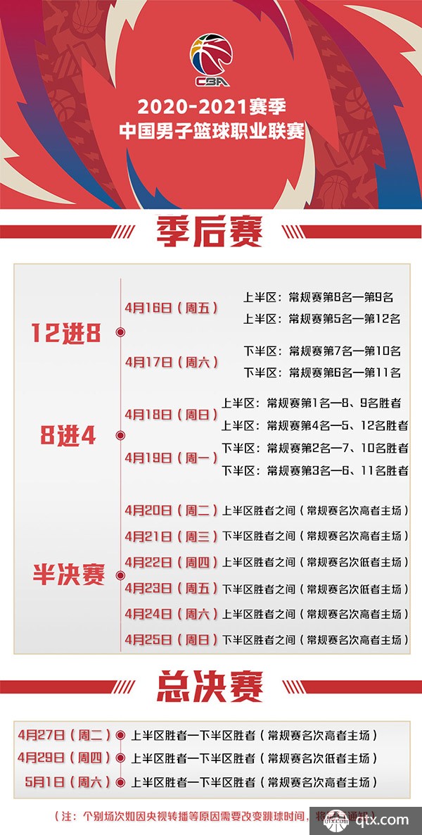 贡献了超过