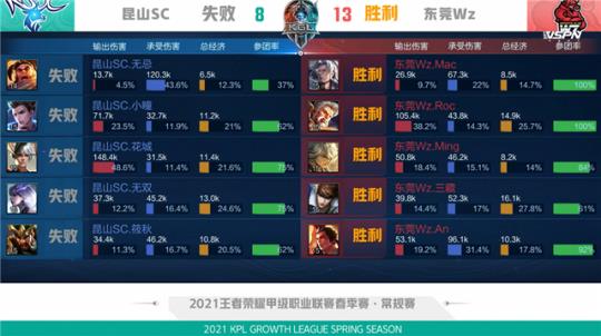 也彼此尊敬 也彼此尊敬