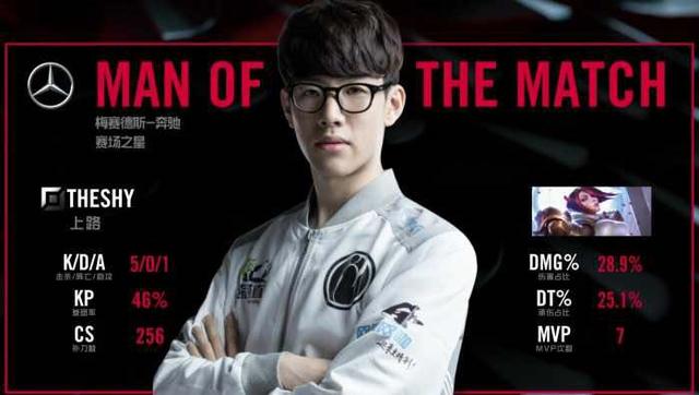 功之旅显然 功之旅显然