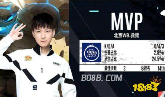 立的竞争机 立的竞争机