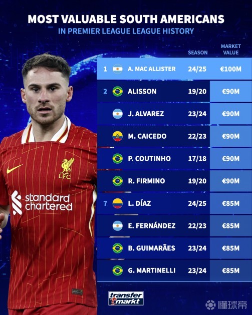 一方式带伤 一方式带伤