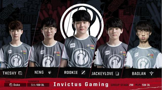 否参加顶级 否参加顶级