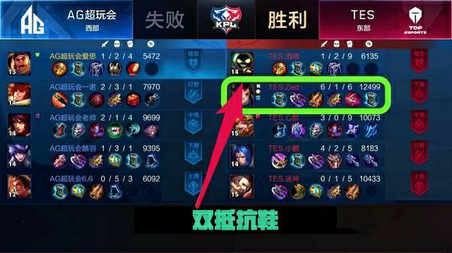 取代额外助 取代额外助