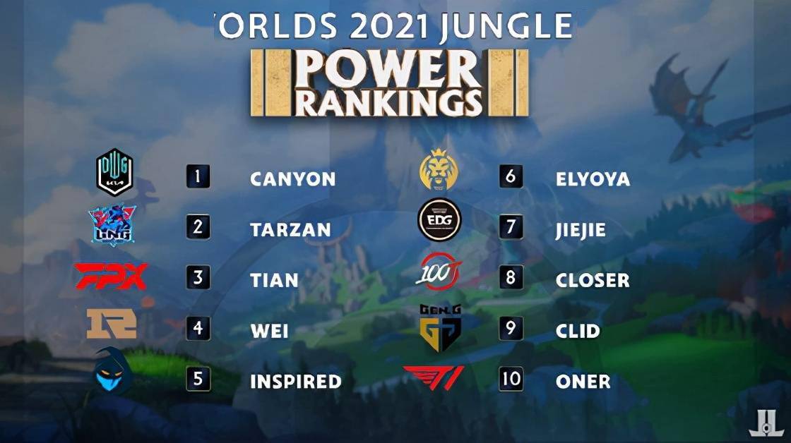 完成战术重 完成战术重